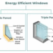 How New Windows Improve Energy Efficiency: A Comprehensive Guide